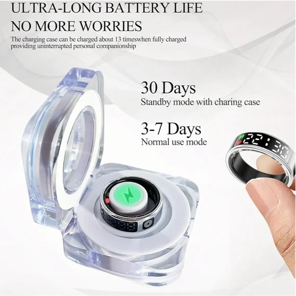 Smart Ring for Women Men,Fitness Tracker Ring,Smart Ring whth Display - Picture 5 of 8